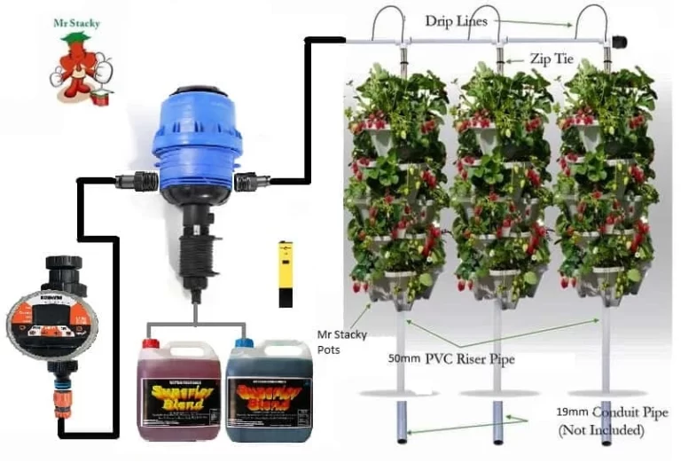 3 tower DIY hydroponic with nutrient injector