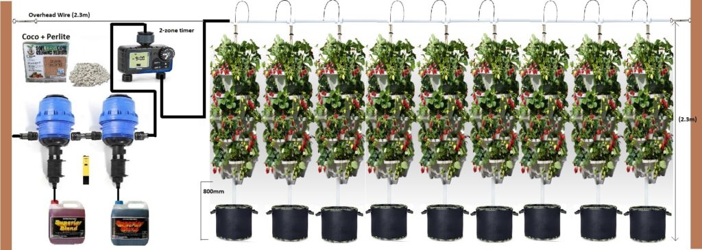 Mr Stacky Tower Gardening System Australia - Affordable and Automated Vertical Garden Kit