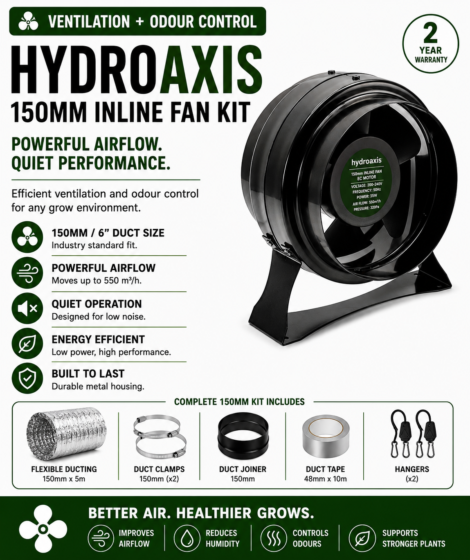 Hyrdro axis ventilation fan
